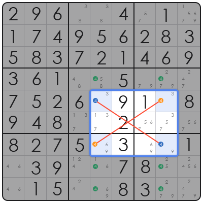 how to solve tough sudoku puzzles